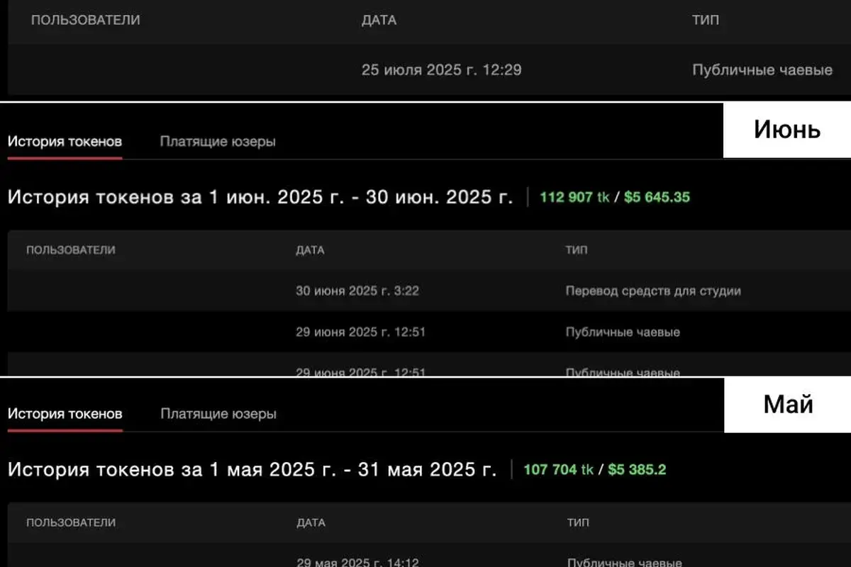 Интерьер вебкам студии KEY Models Studio