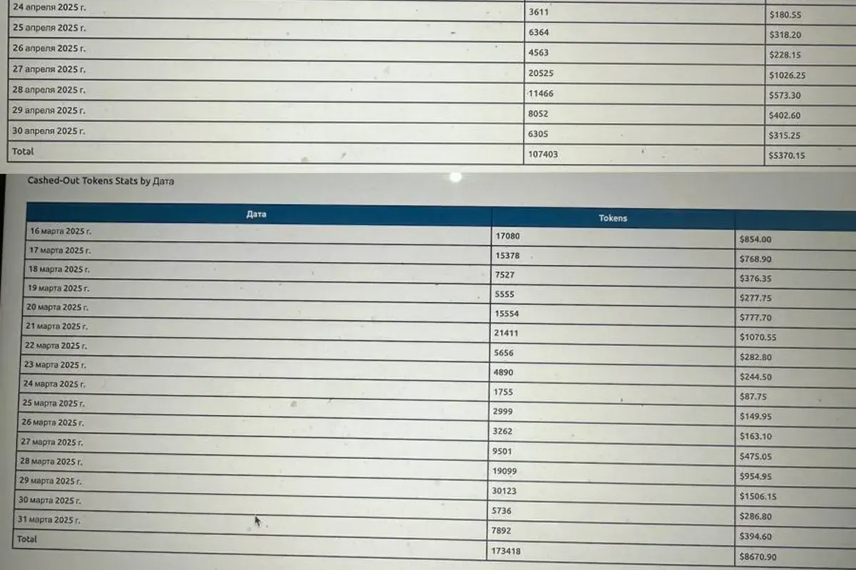 Интерьер вебкам студии KEY Models Studio