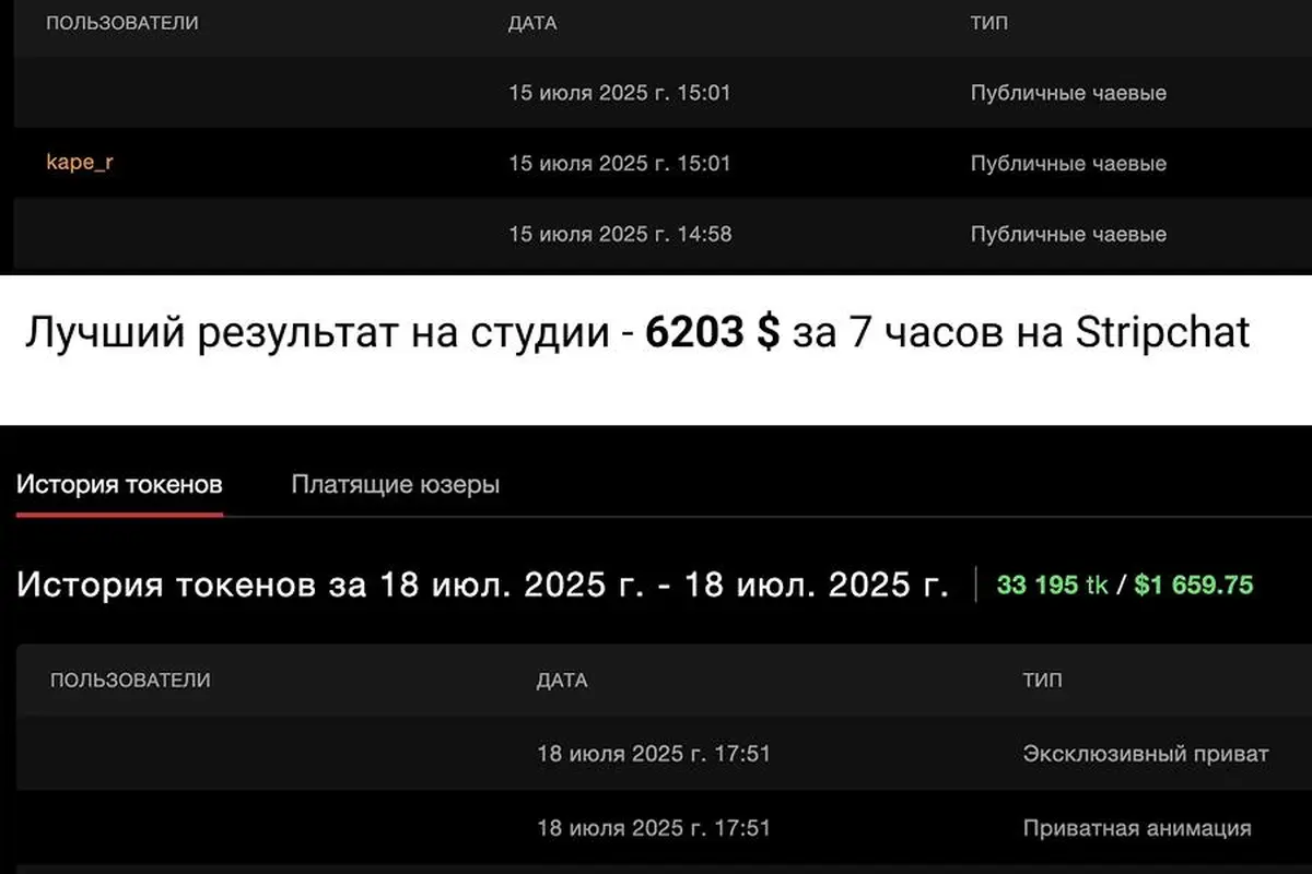 Интерьер вебкам студии KEY Models Studio