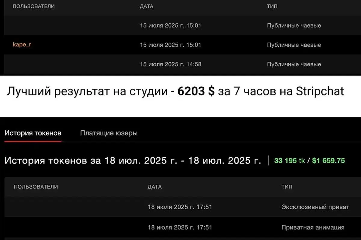 Интерьер вебкам студии KEY Models Studio