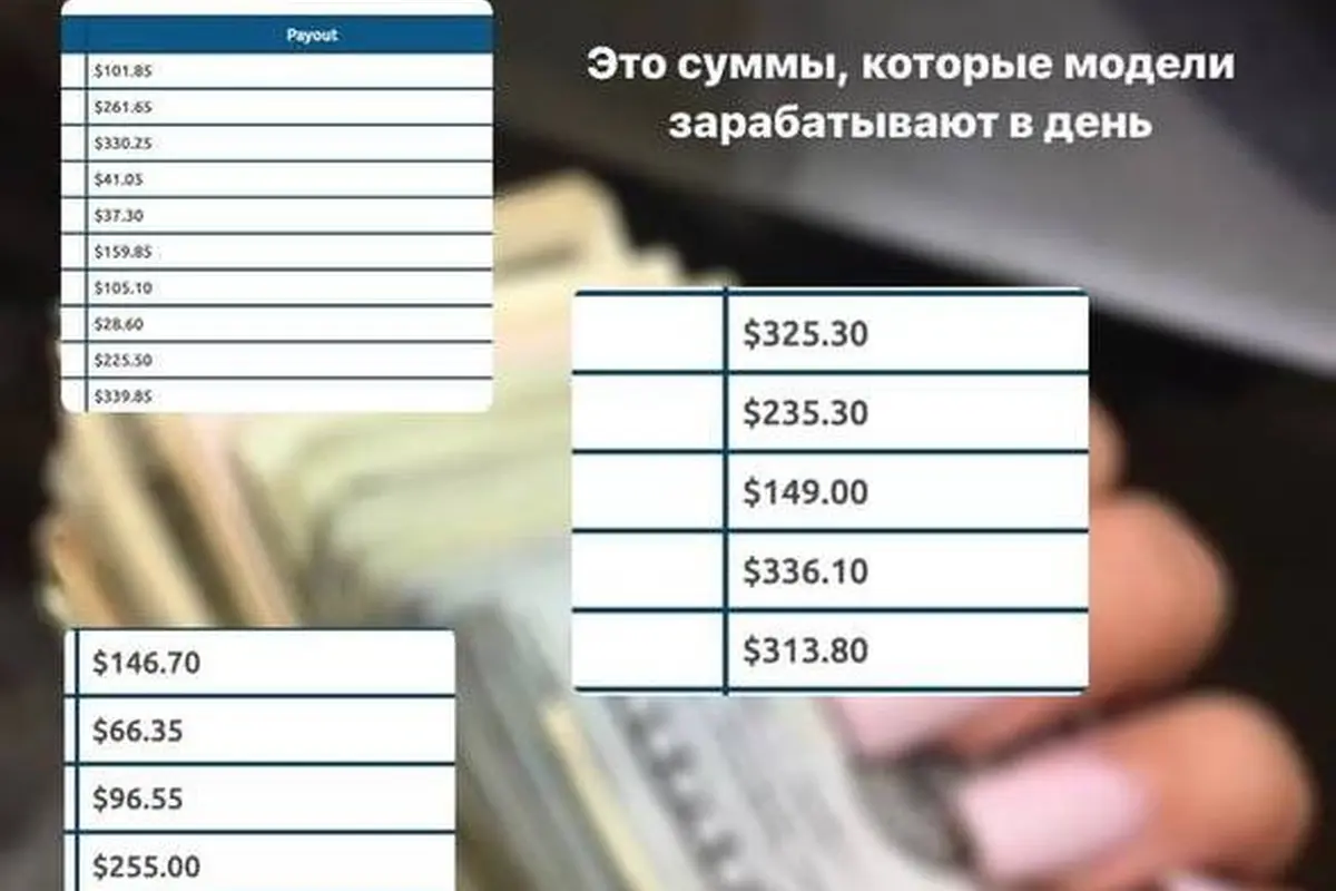 Интерьер вебкам студии NovaStudio